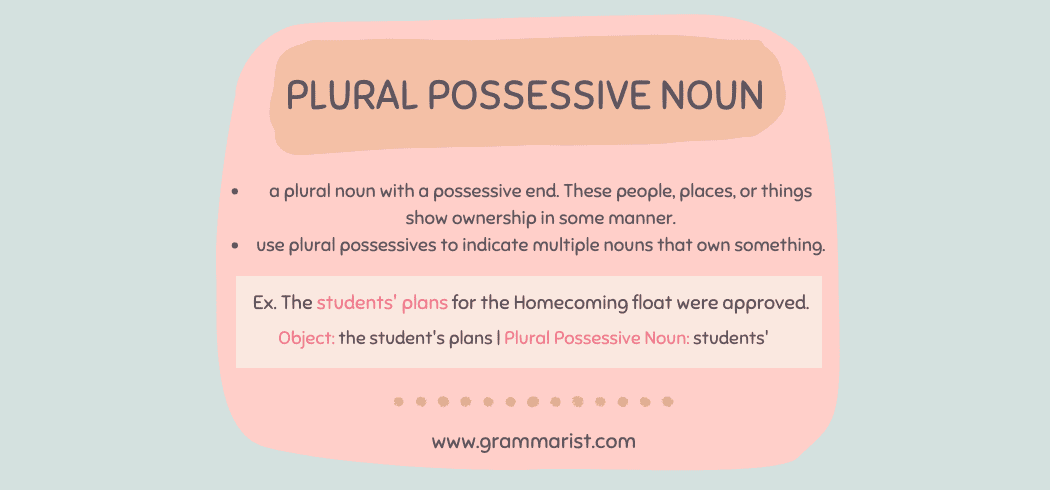 does s mean plural
