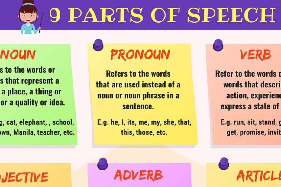 Poetry A Part Of Speech Futurefertility