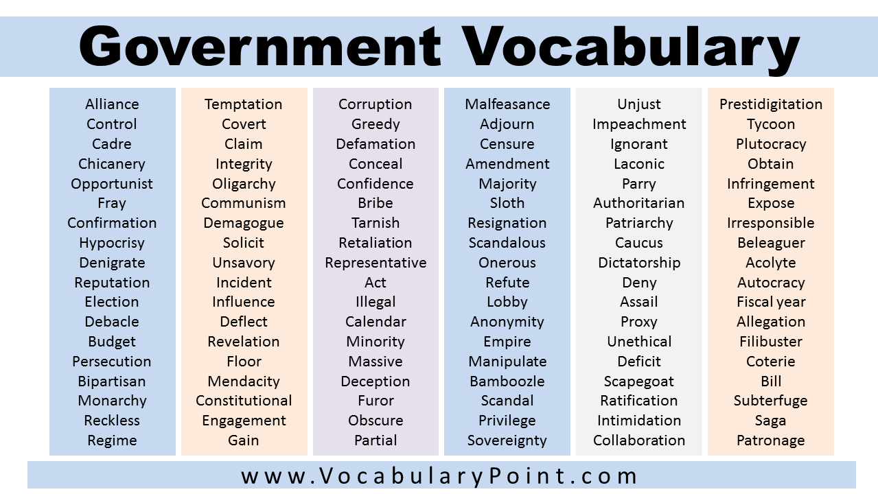 Politics Vocabulary Archives Vocabulary Point