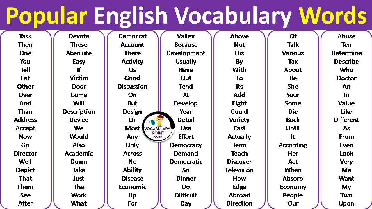 Popular English Vocabulary Words Vocabulary Point