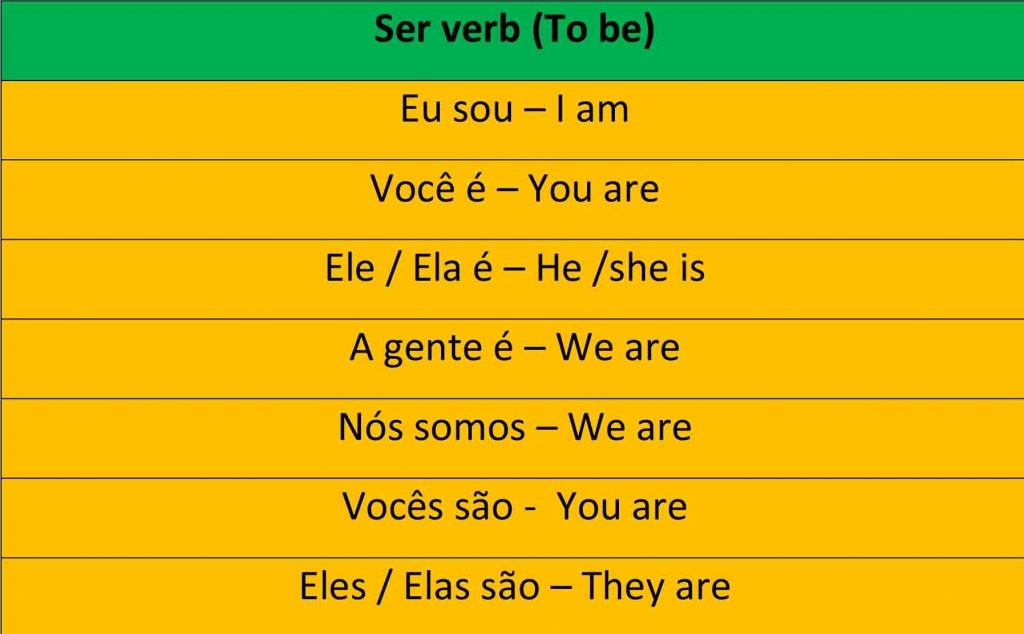 portuguese irregular verbs