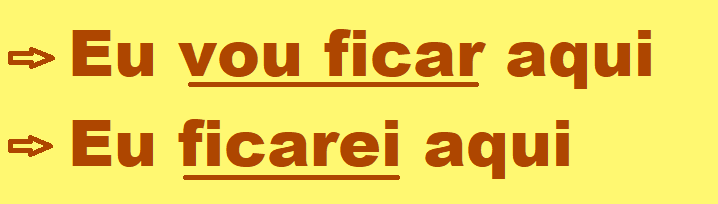  Portuguese Verb Tenses The Future With The Verb ir Portuguese 