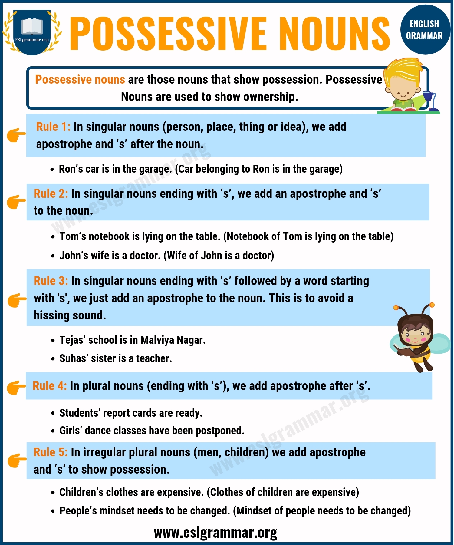 Possessive Nouns Definition Rules And Useful Examples ESL Grammar
