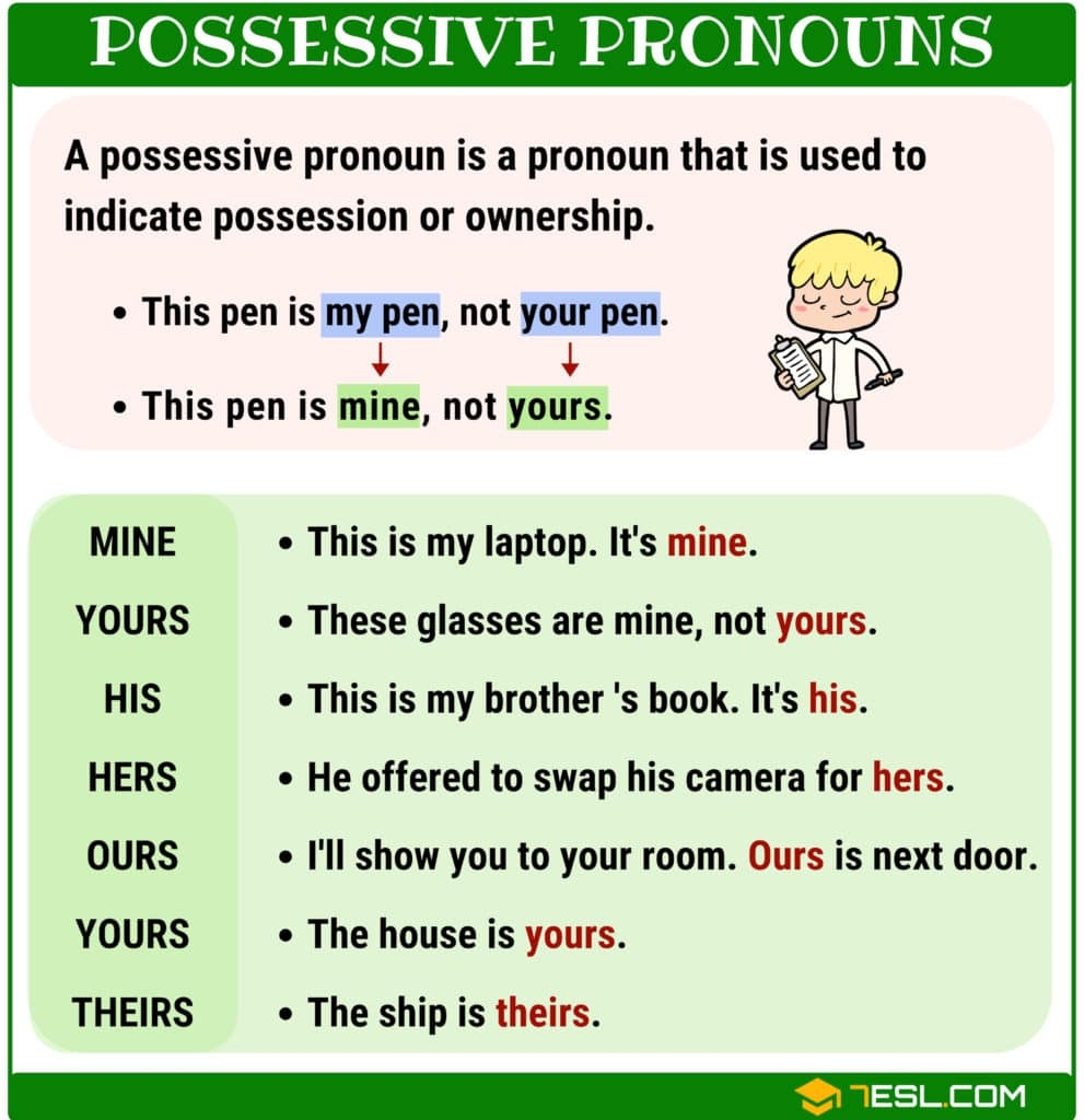 Possessive Pronouns In English Grammar 7ESL