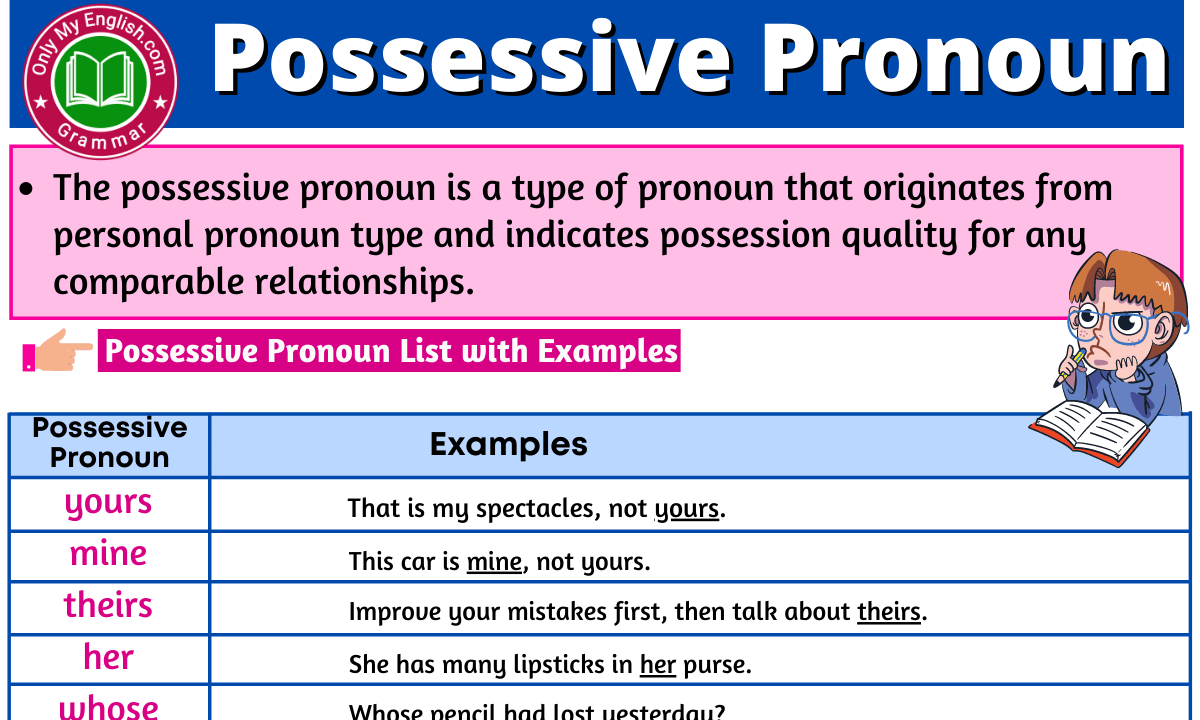 Possessive Pronouns Possessive Pronoun Personal Pronouns Pronoun Porn 
