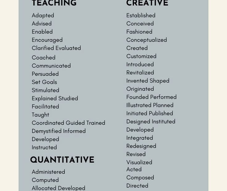 Power Up Your Resume With Action Verbs