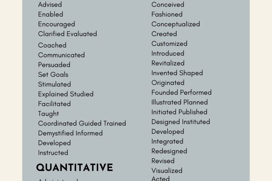 Power Up Your Resume With Action Verbs