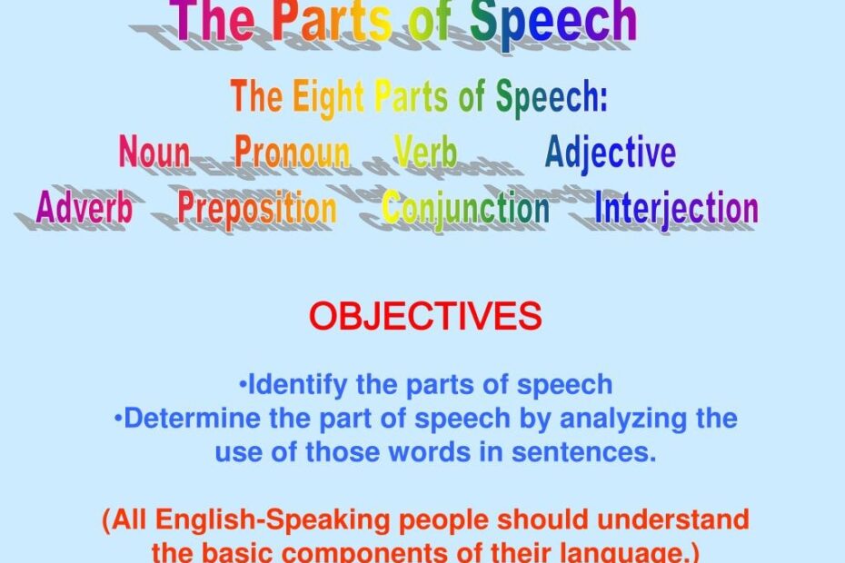 PPT OBJECTIVES Identify The Parts Of Speech Determine The Part Of