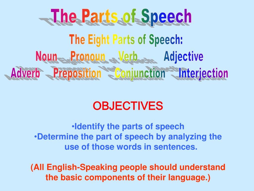 PPT OBJECTIVES Identify The Parts Of Speech Determine The Part Of 