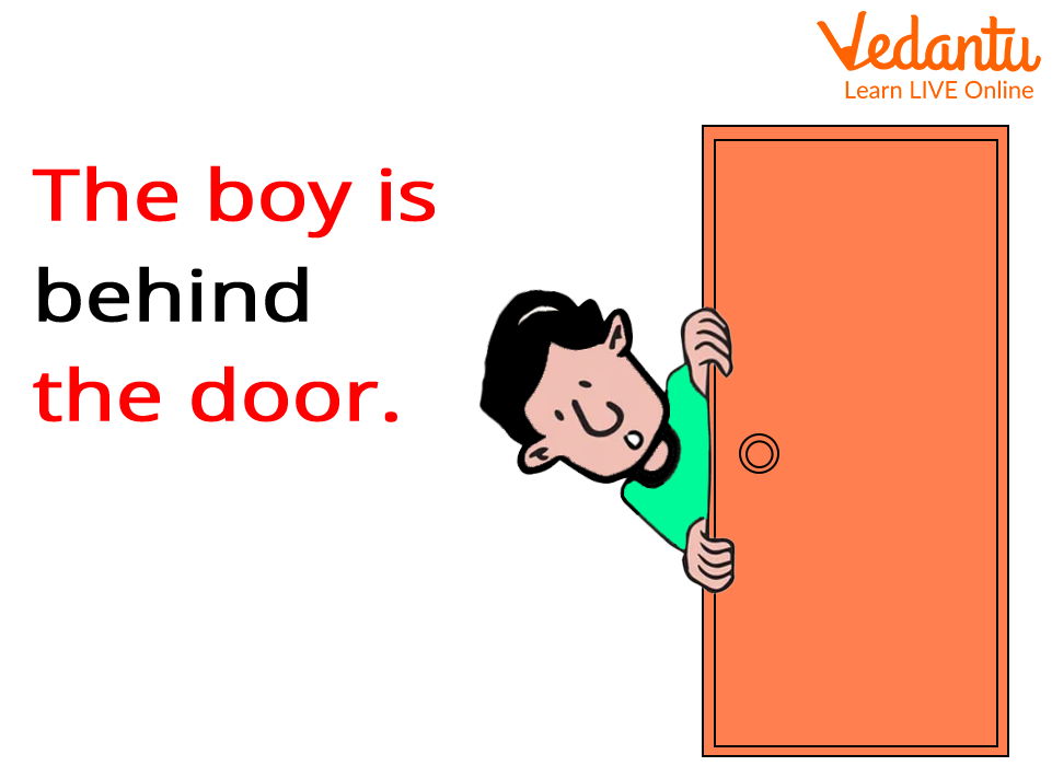 Preposition Behind Examples How To Use 39 Behind 39 As A Preposition With 