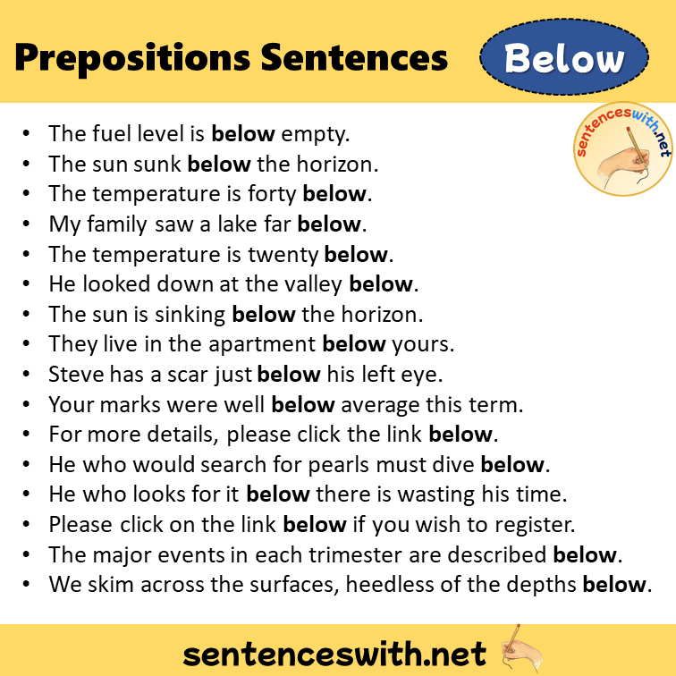 Preposition Below Sentences Examples Preposition Below In A Sentence 