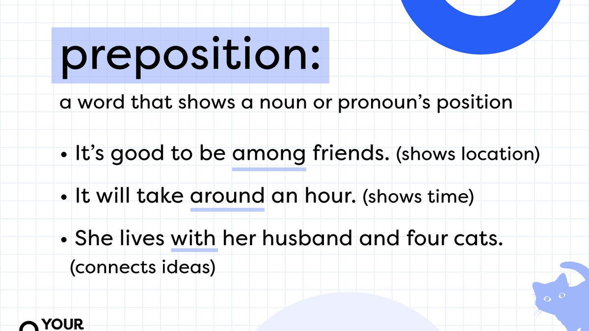 Preposition Definition For Kids