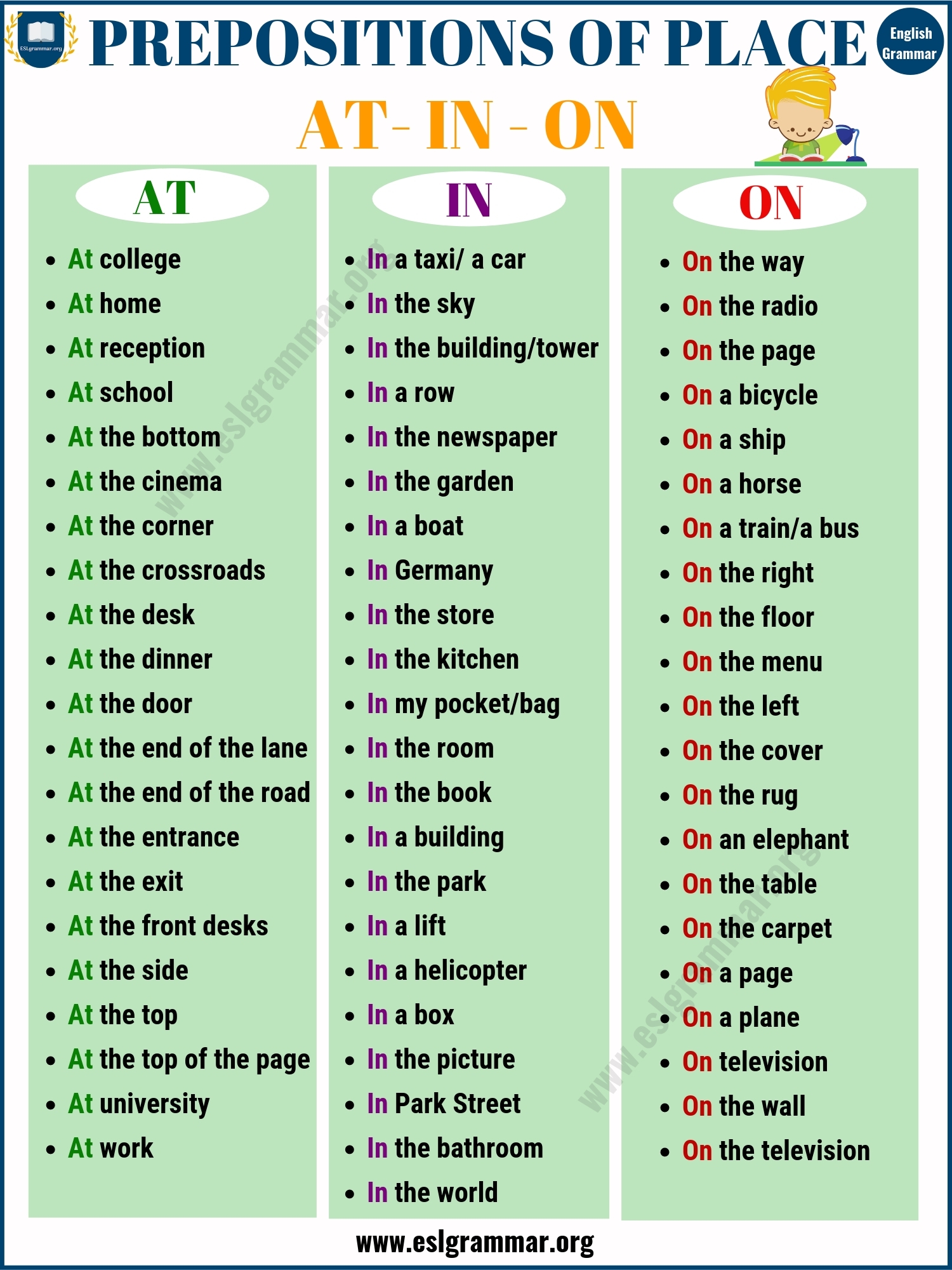 Preposition Definition List Of Different Types Of Prepositions With 