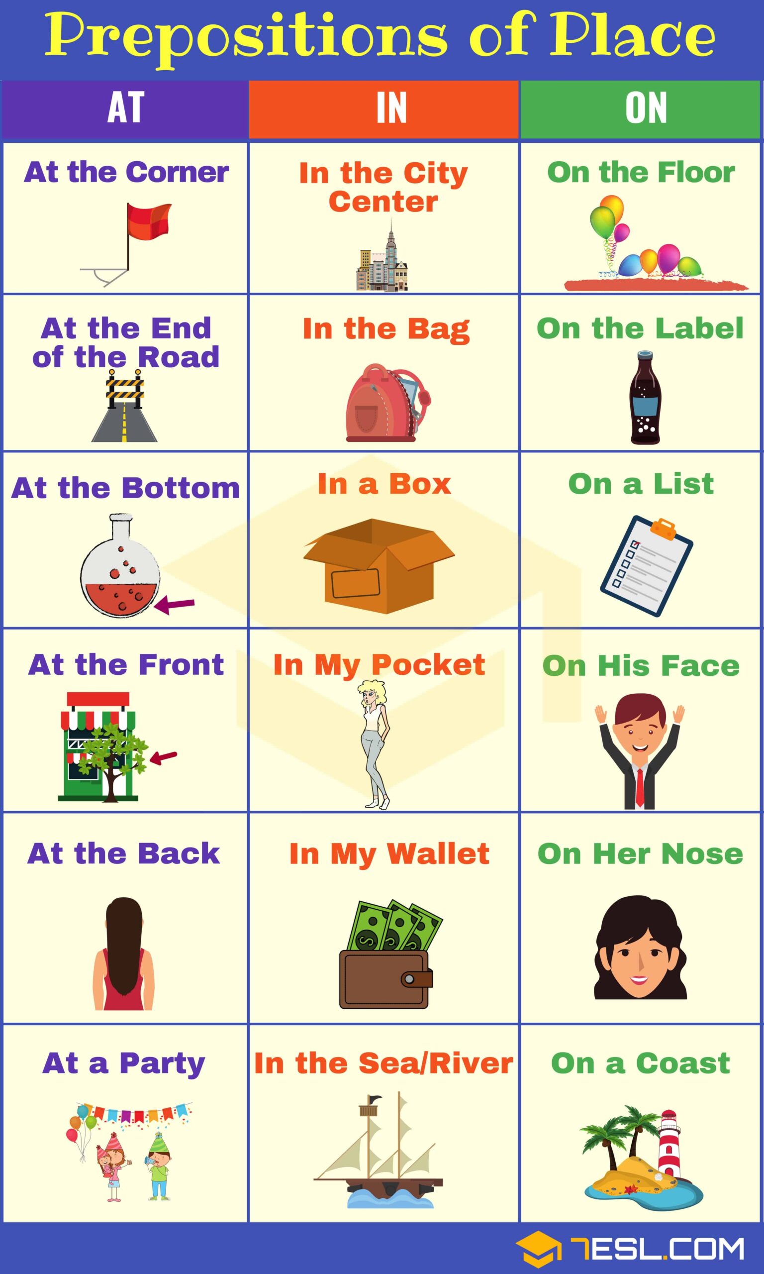 common prepositions common prepositions