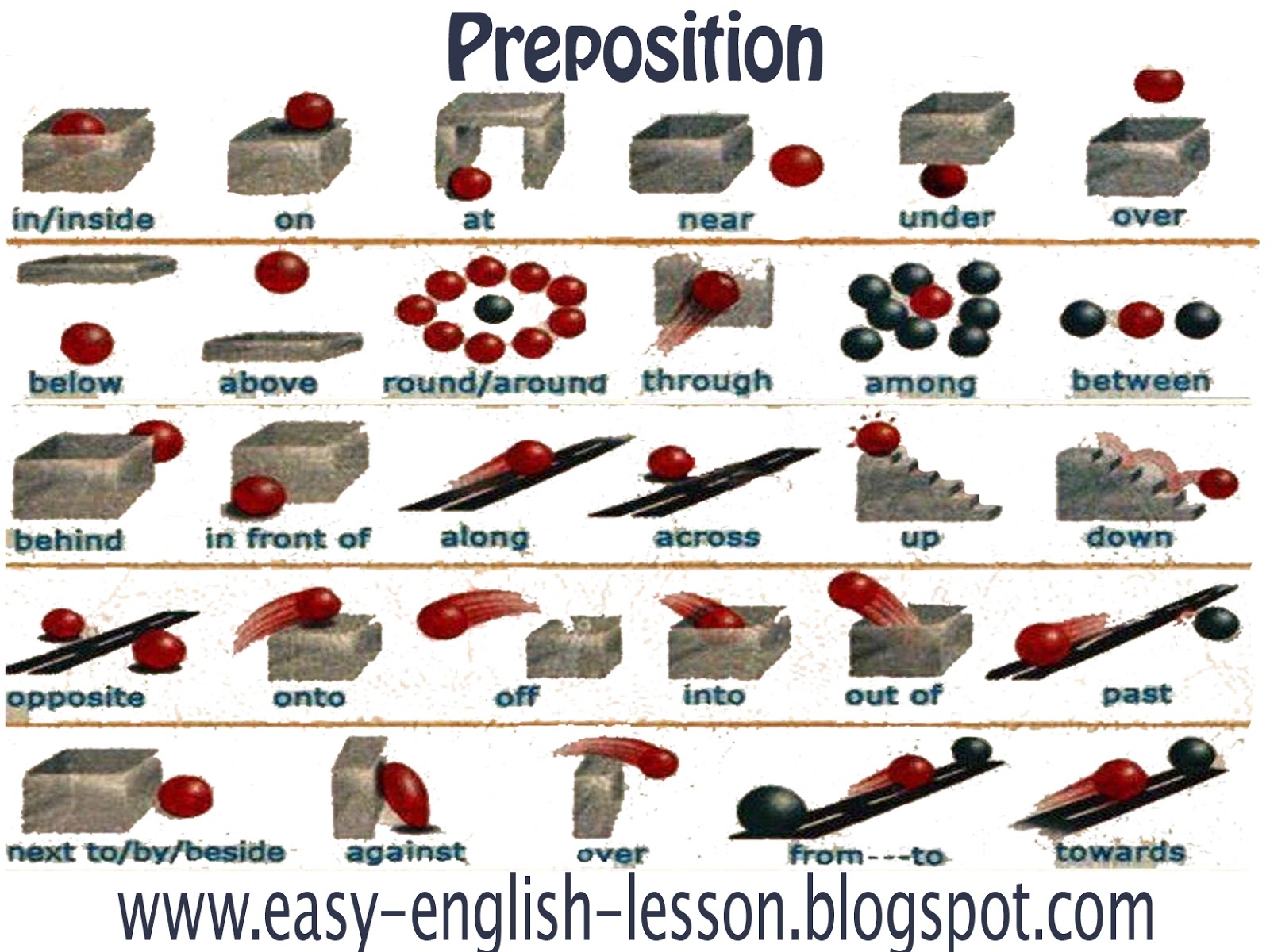 Preposition Examples With Pictures