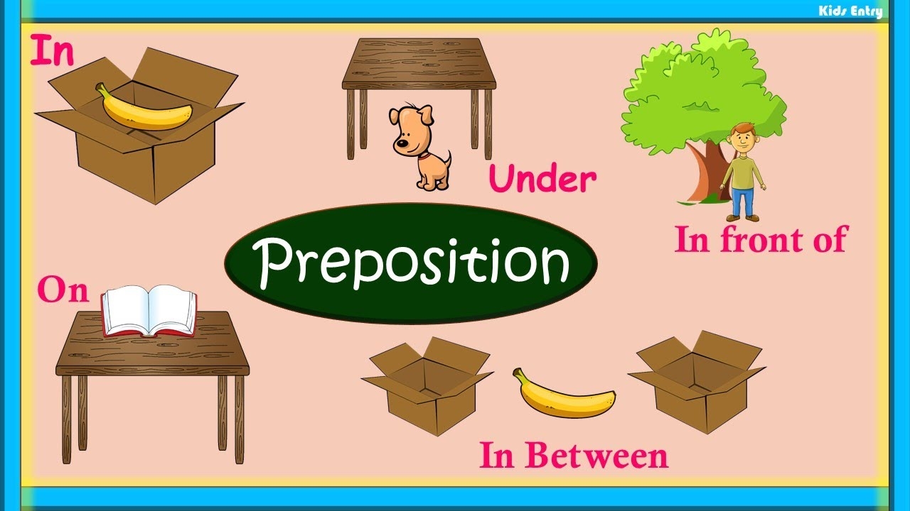 Preposition Examples With Pictures