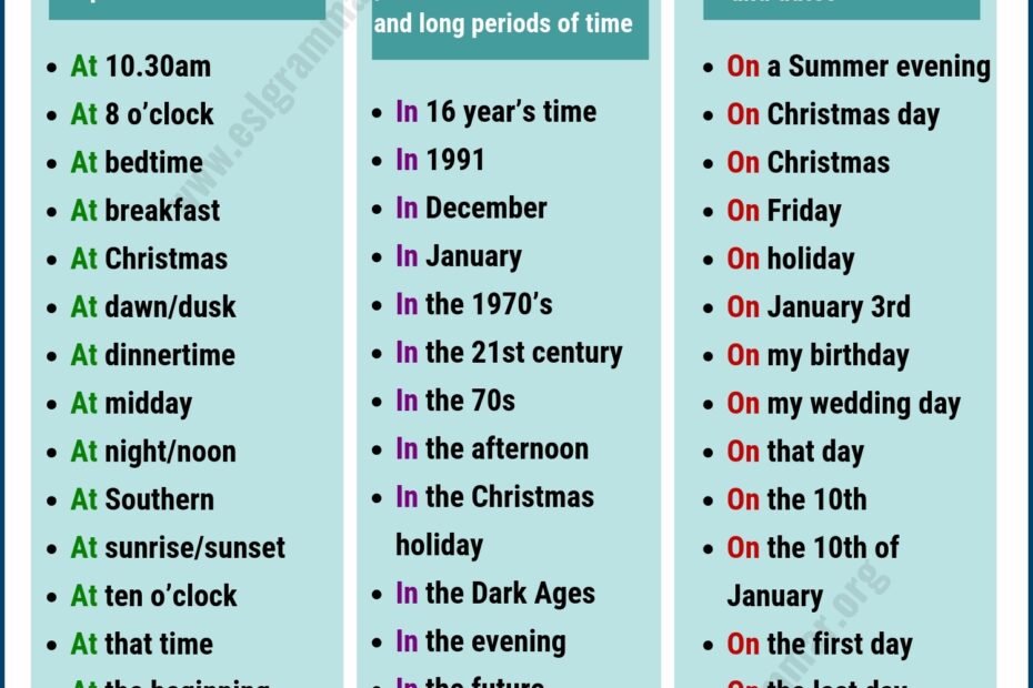 Preposition Of Time 50 Useful Examples Of Prepositions Of Time AT IN