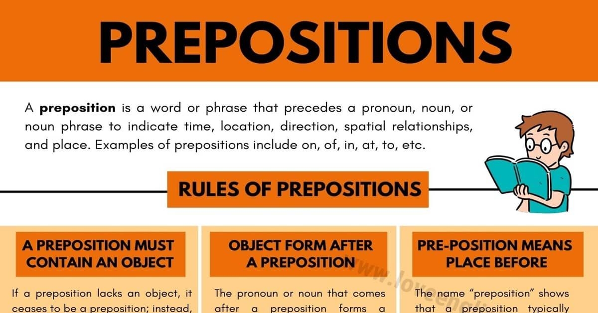 Preposition What Is A Preposition Types And Rules Of Prepositions 