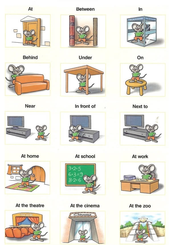 Preposition Words With Pictures