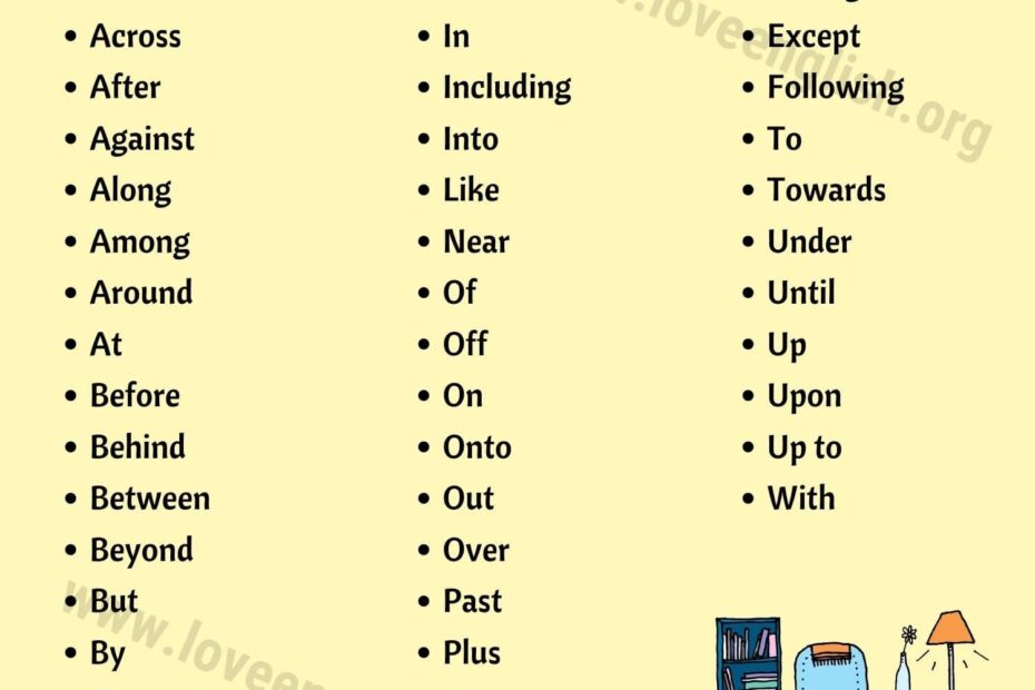 Prepositions List Learn Useful List Of 45 English Prepositions With