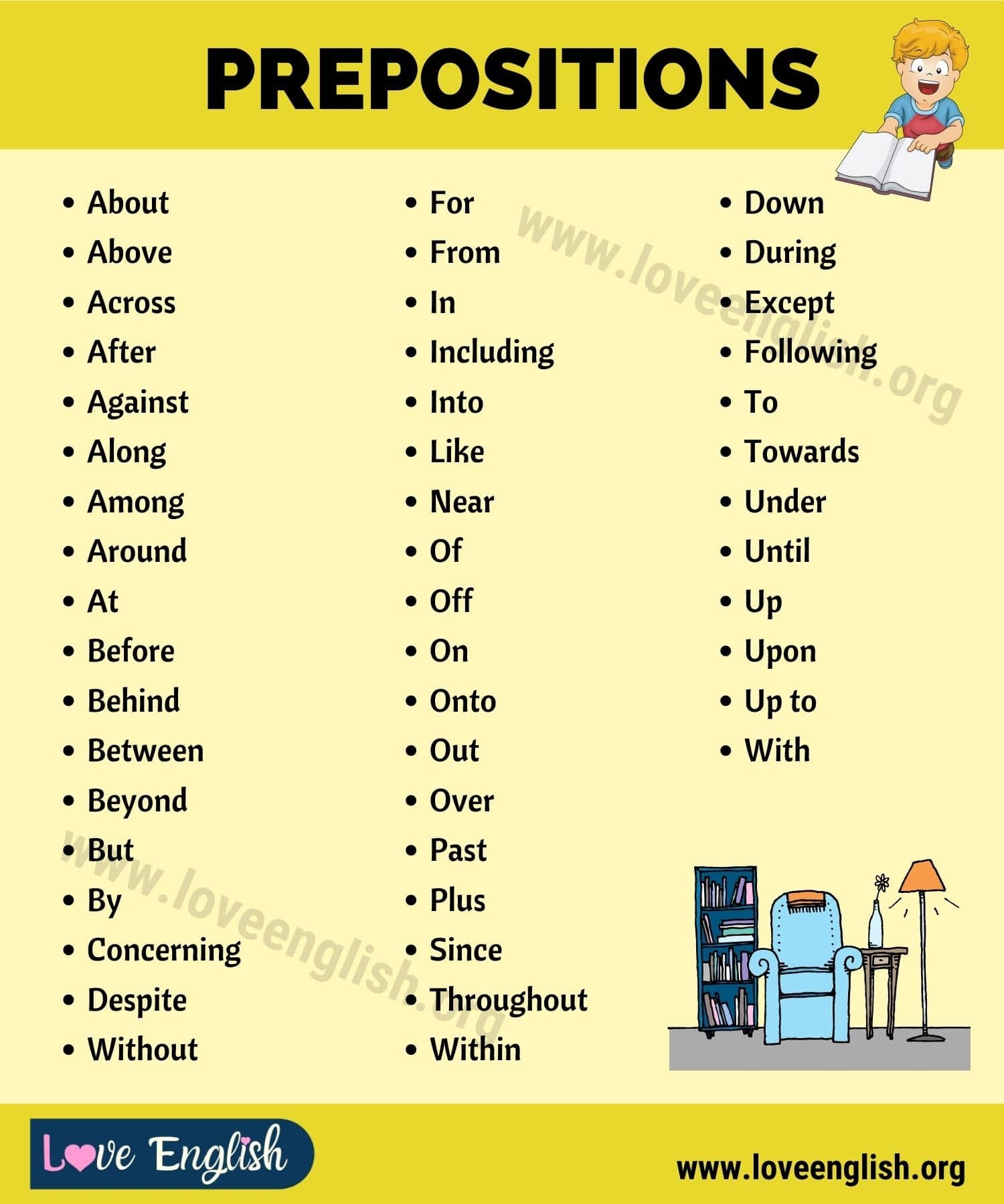Prepositions List Learn Useful List Of 45 English Prepositions With 