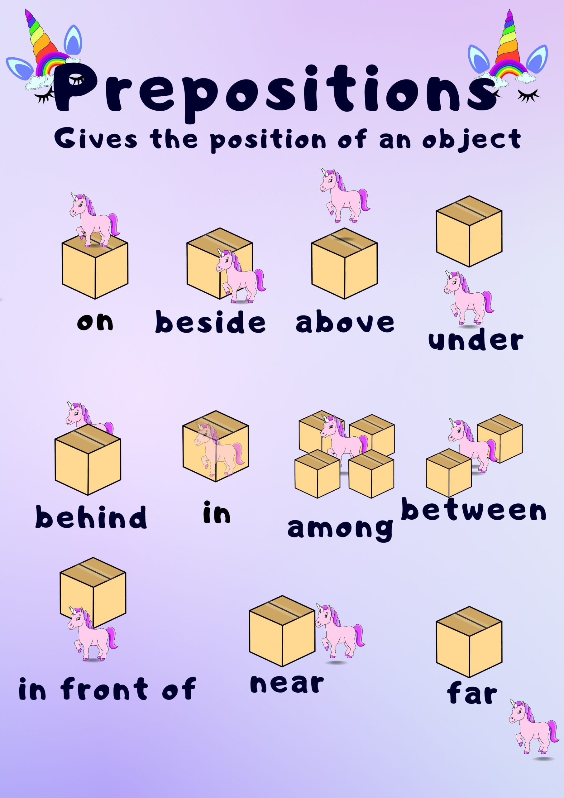Prepositions Of Place Prepositions Teaching English Free English 
