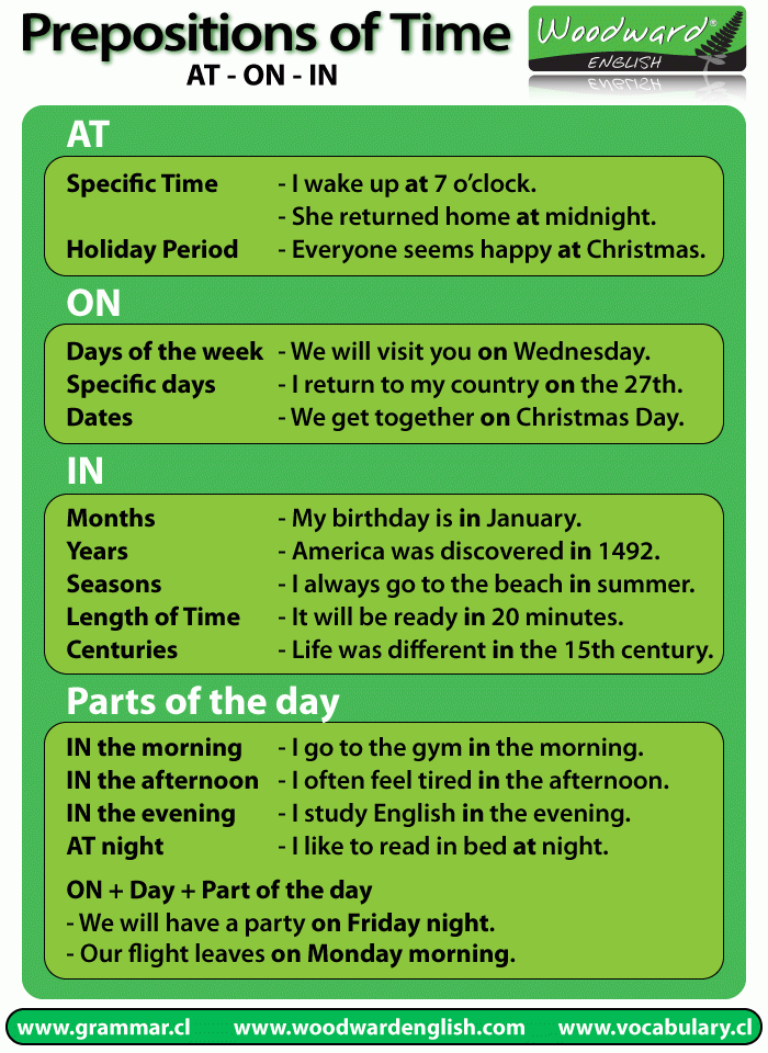 Prepositions Of Time At On In English Grammar Rules Preposiciones De 