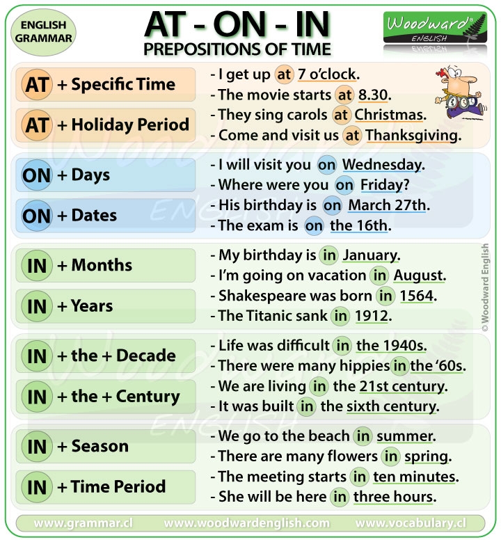 rules for prepositions in english