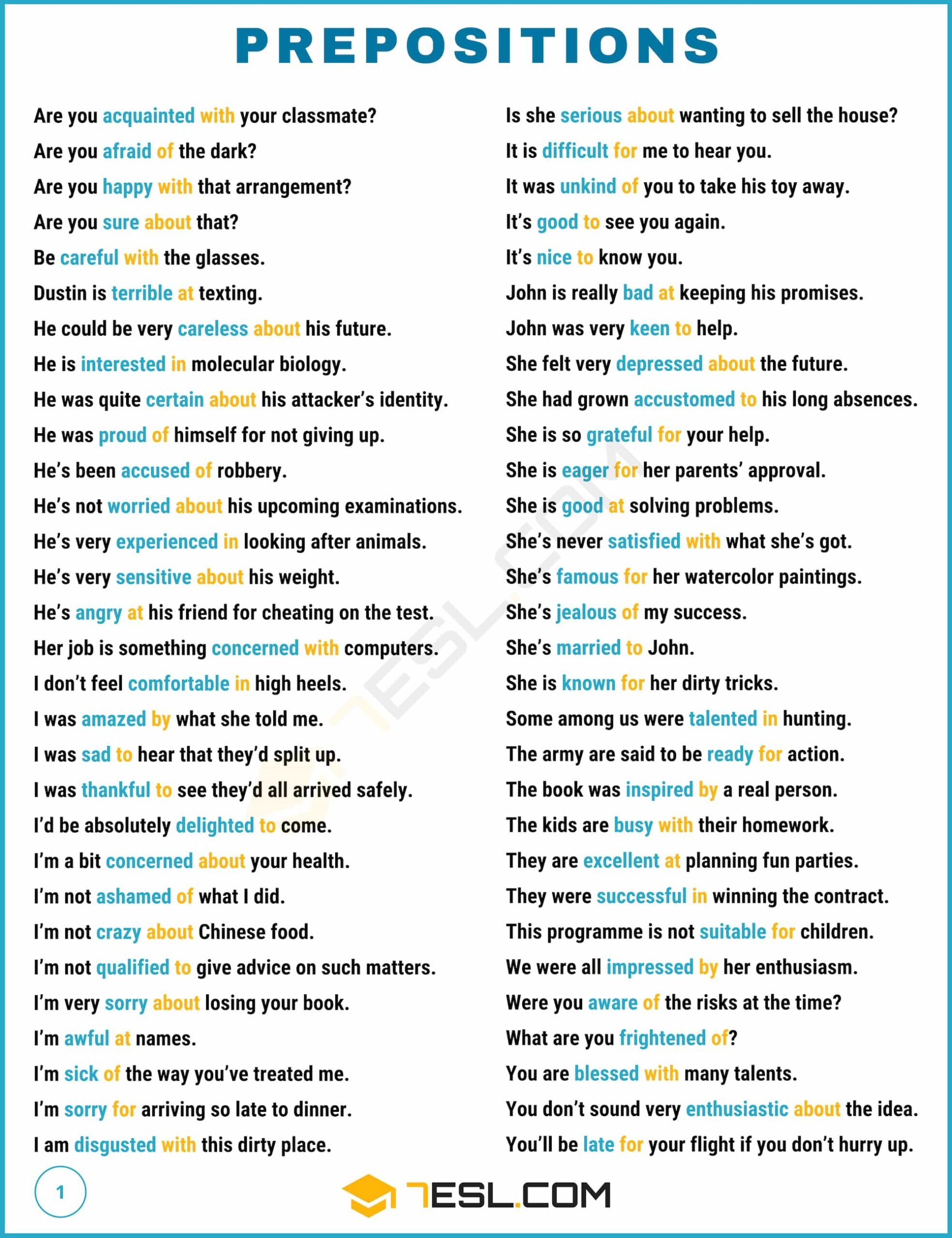 Prepositions Types Of Prepositions Prepositions Of Place Prepositions 