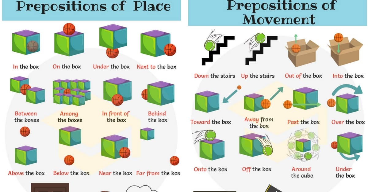 3 types of prepositions