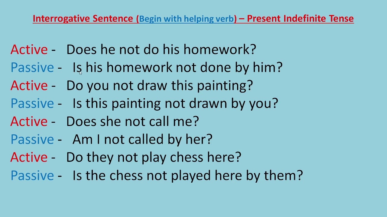 Present Indefinite Tense Passive Voice Interrogative Sentences Examples 