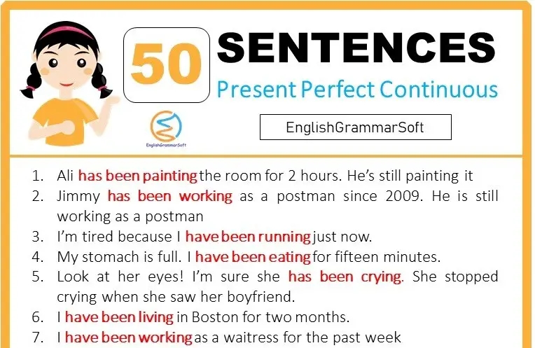 Present Perfect Continuous Tense Sentences 50 Examples 