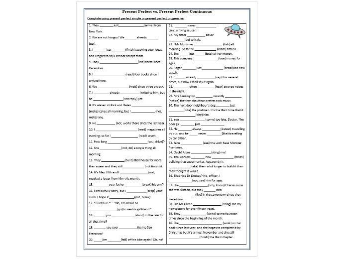 Present Perfect Perfect And Present Perfect Continuous Bundle Grammar 