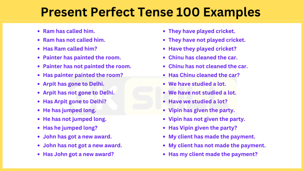 Present Perfect Tense 100 Examples Negative Interrogative Sentences 