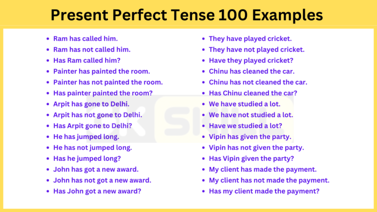Present Perfect Tense 100 Examples Negative Interrogative Sentences