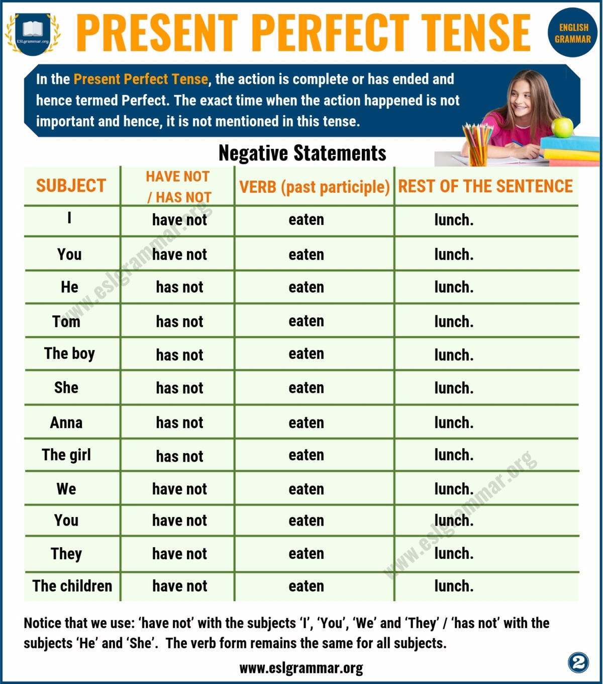 present perfect definition and examples present perfect definition and examples