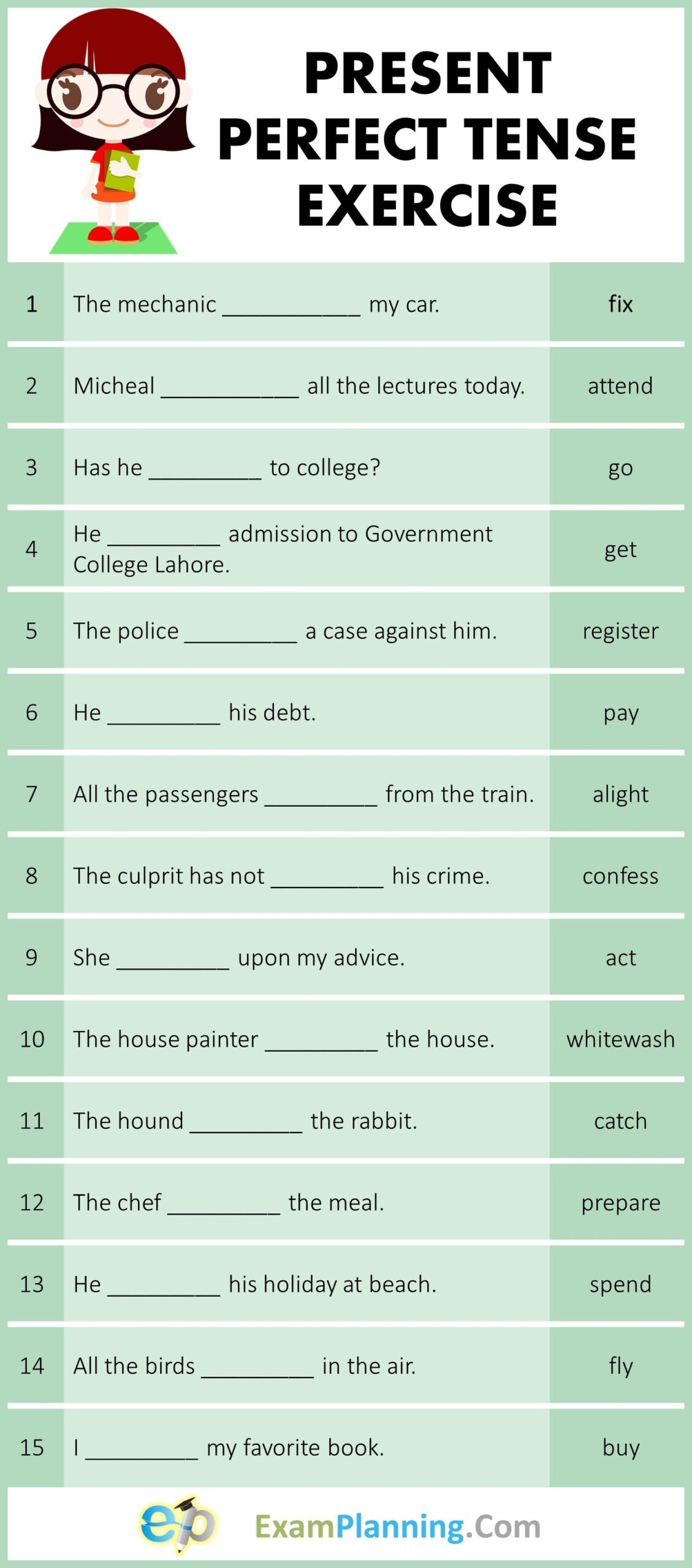 Present Perfect Tense Exercises Artofit