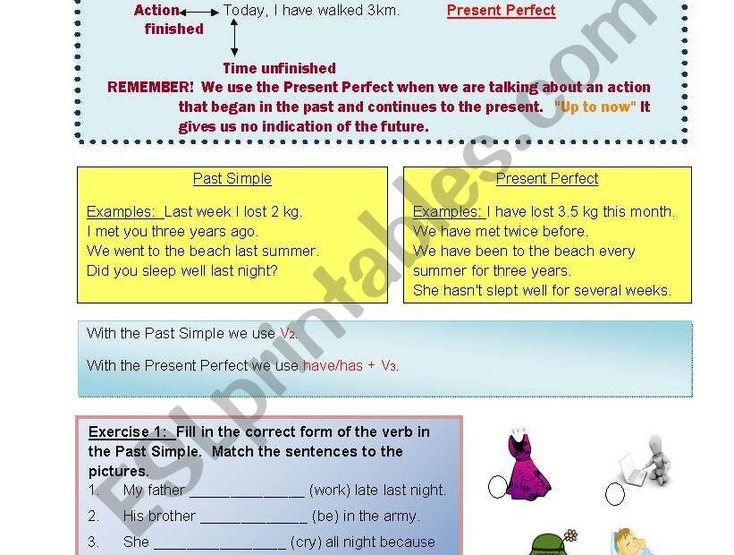 Present Perfect Versus Past Simple