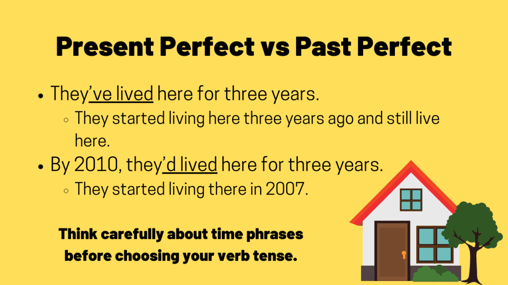 Present Perfect Vs Past Perfect TED IELTS