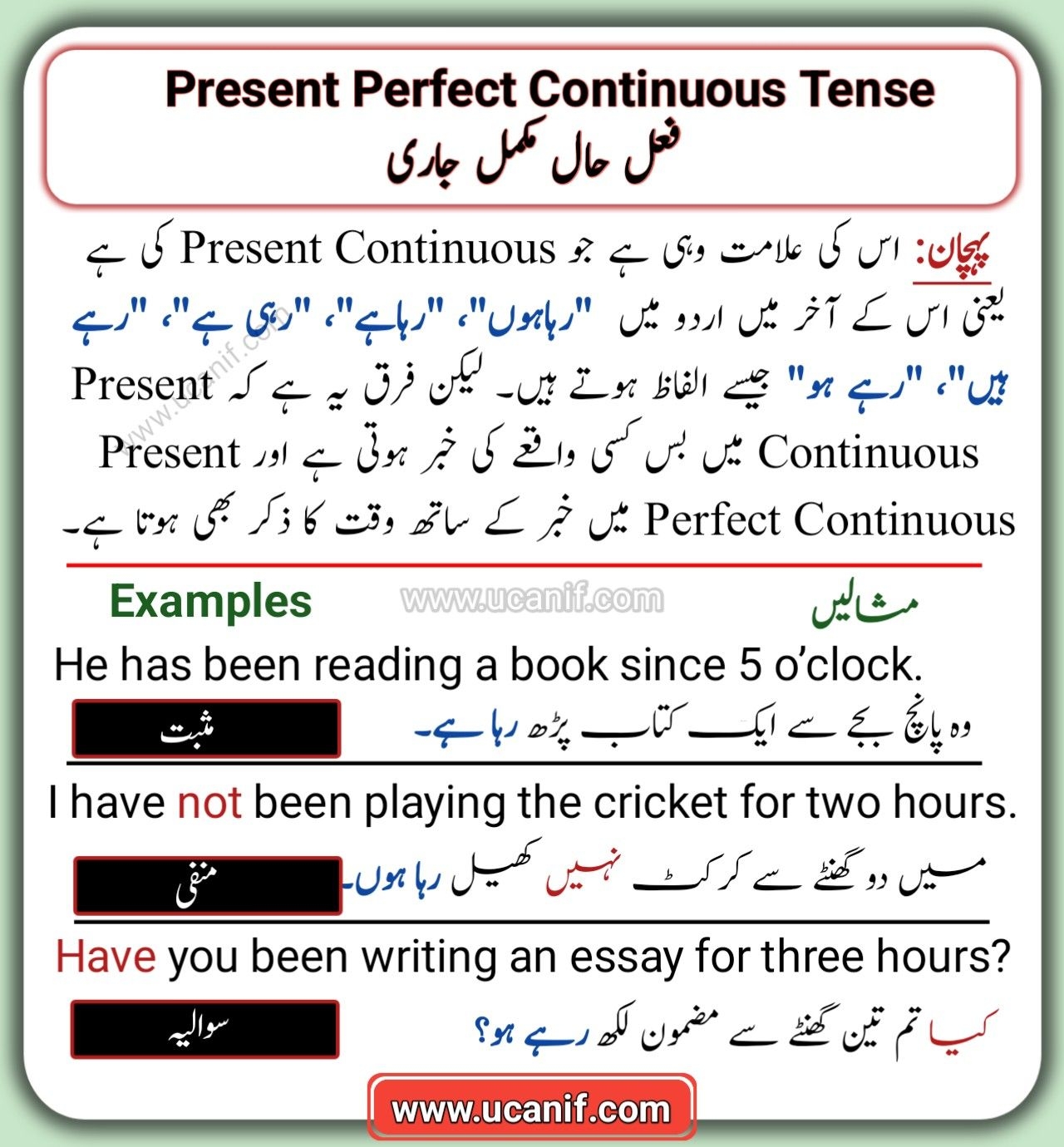 Present Present Perfect Continuous Tense In Urdu And English English 