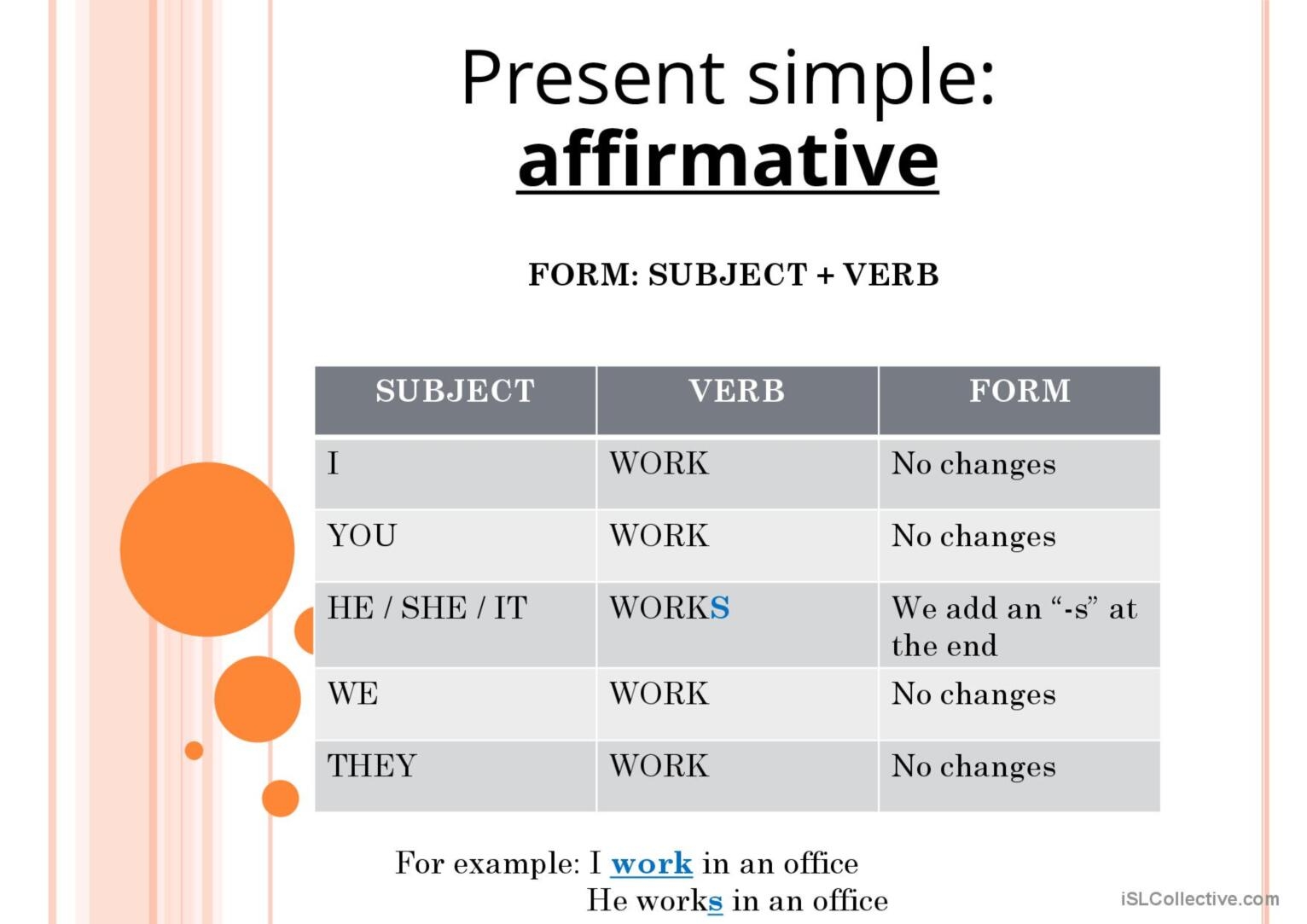 Present Simple Grammar Guide English ESL Powerpoints