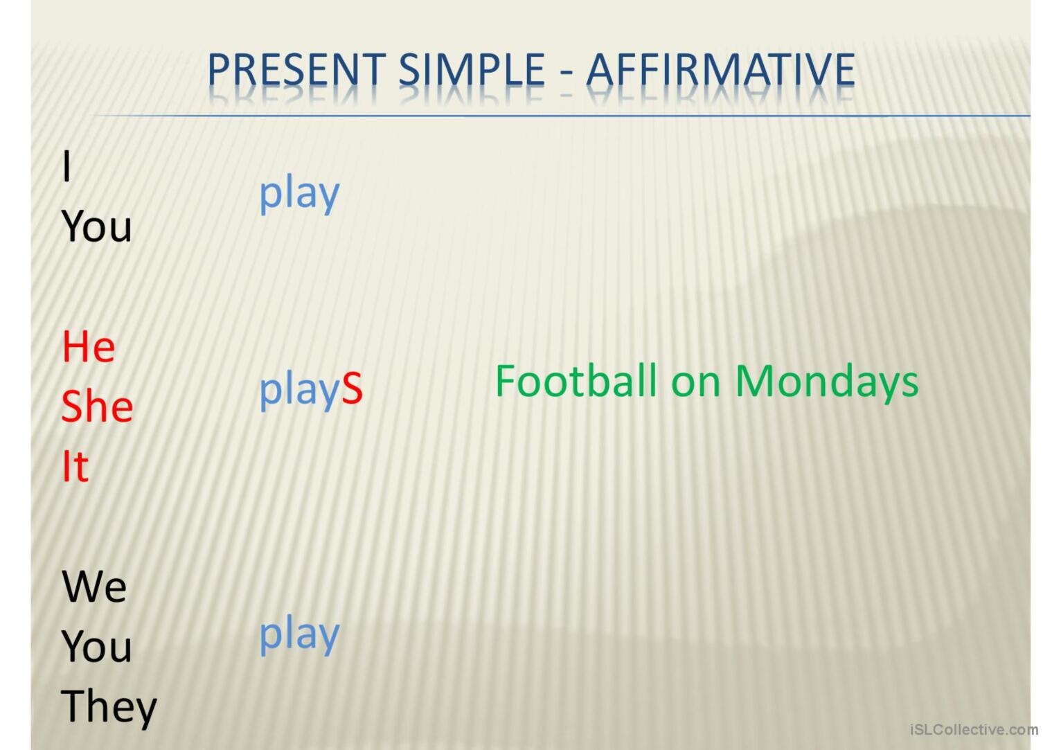 Present Simple Grammar Posters English ESL Powerpoints