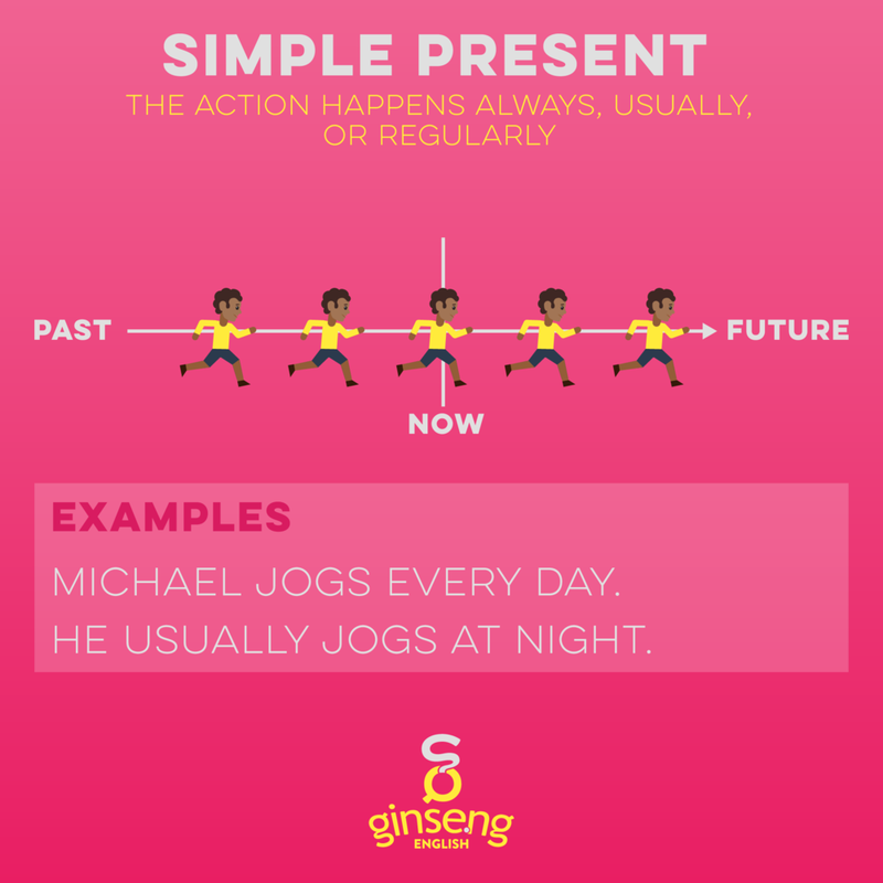 present simple