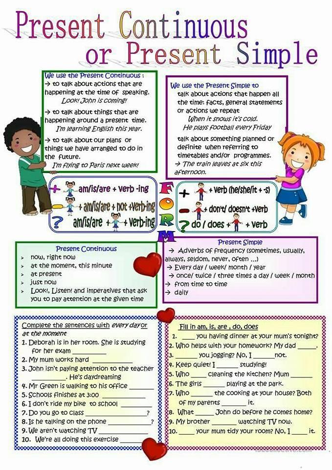 Present Simple Tense Vs Present Continuous Tense English Learn Site