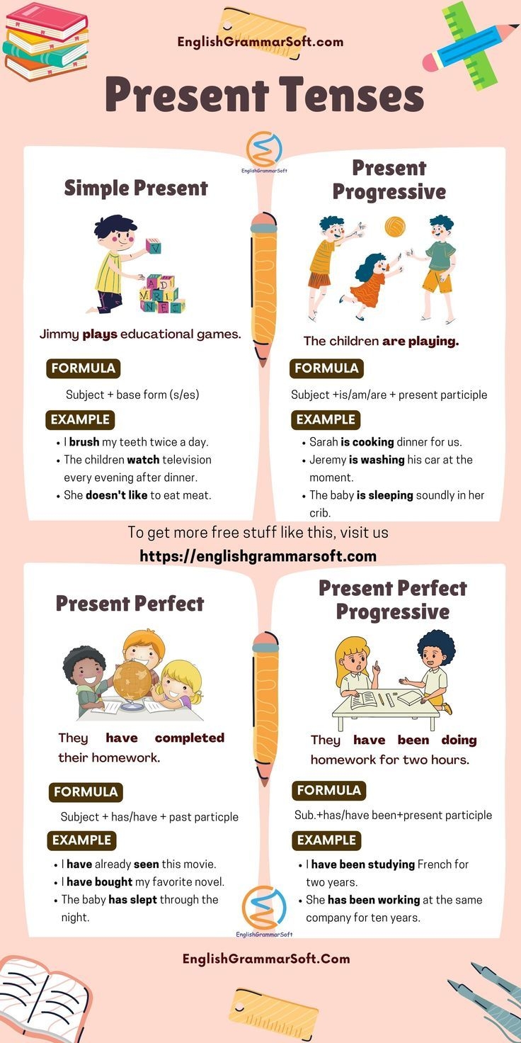 Present Tenses In English Examples Structure Artofit