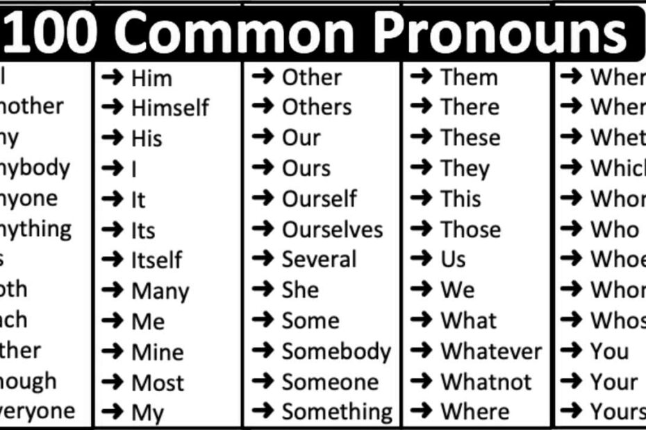 Printable Common Pronouns List Free Download And Print For You