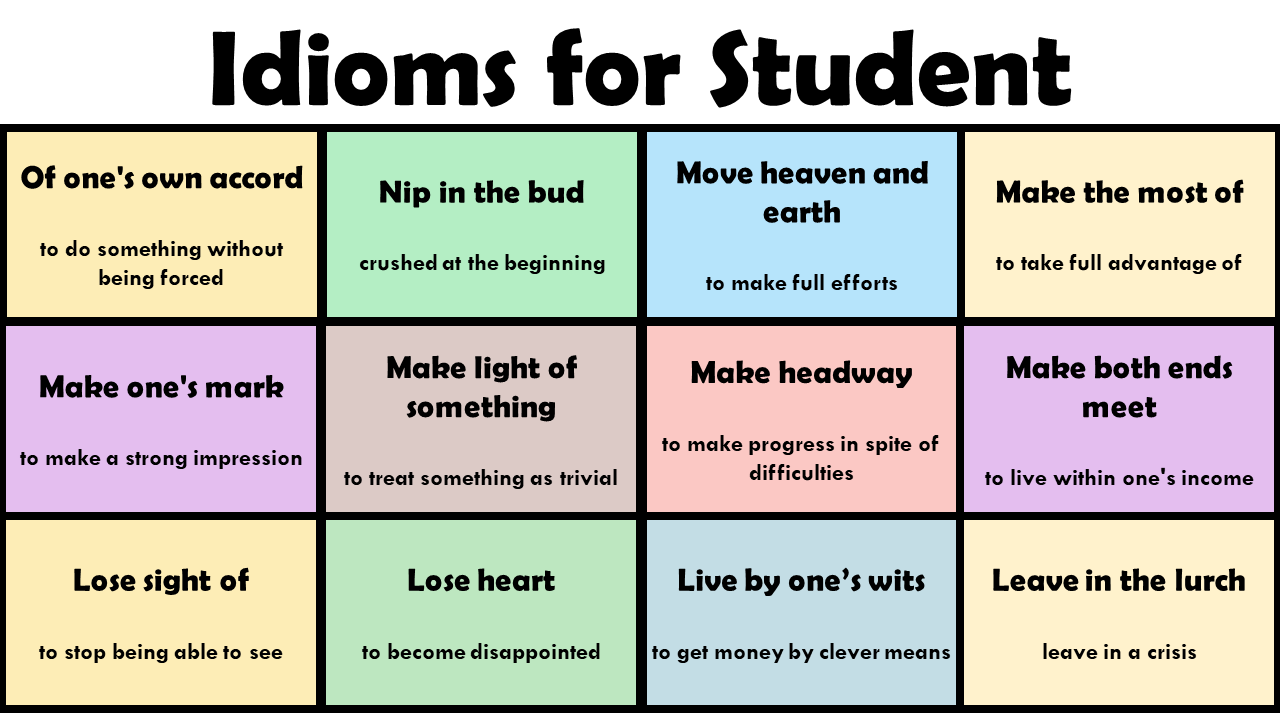 Printable Idioms List