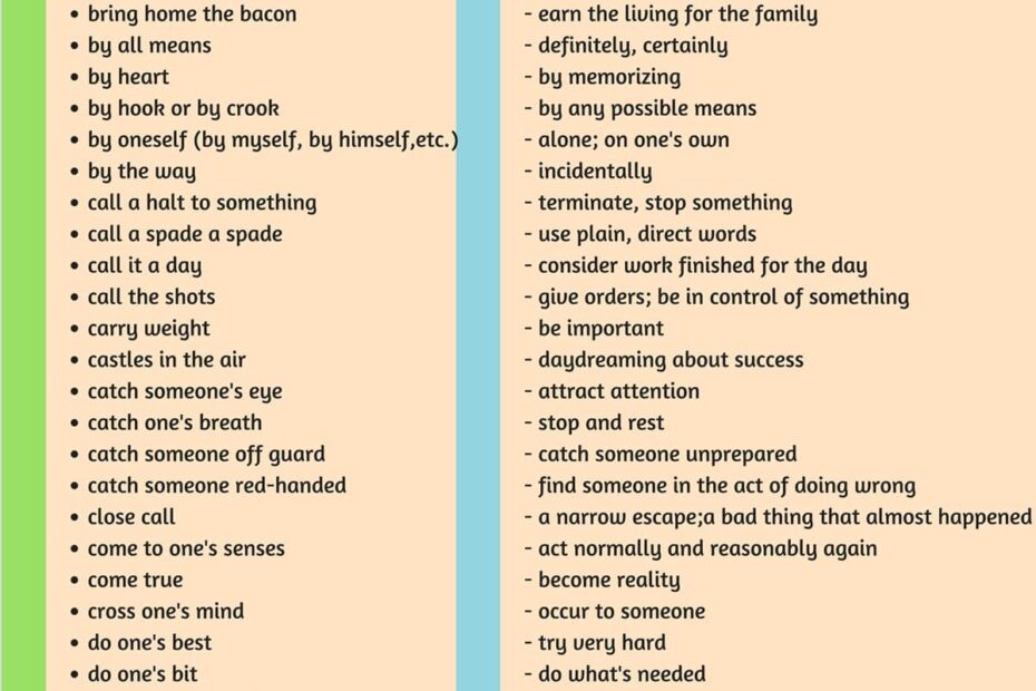 Printable Idioms List