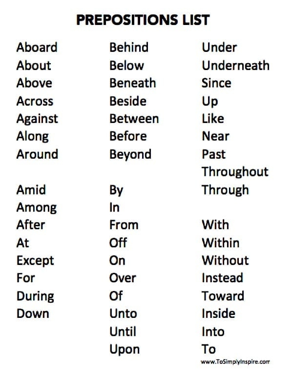 Printable List Of All Prepositions