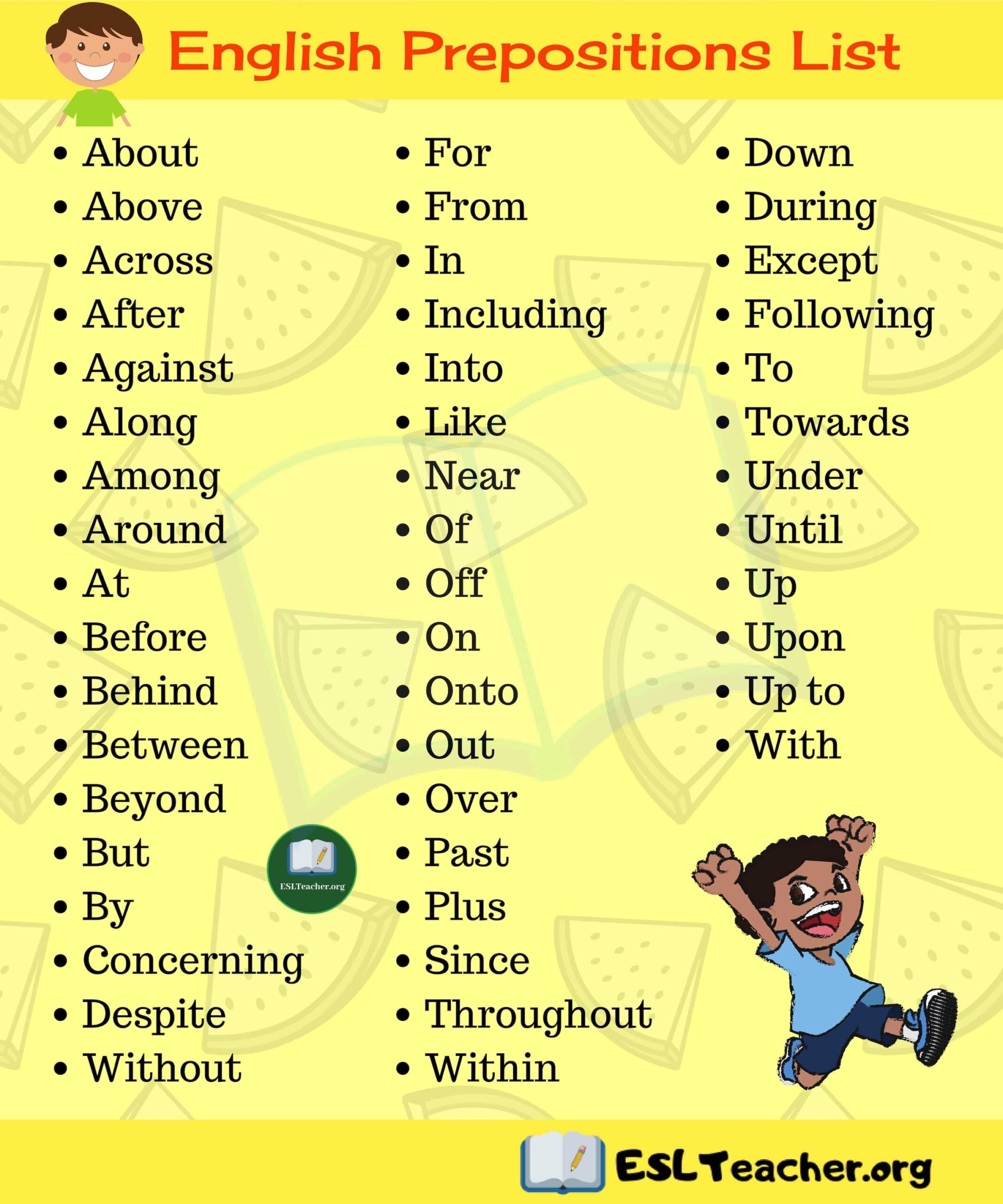 list of all prepositions